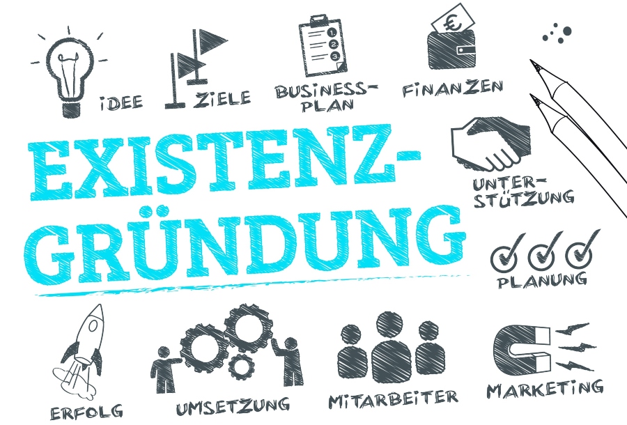 Existenzgründung-Konzept existenzgruendung-konzept