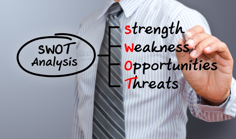 SWOT-Analyse